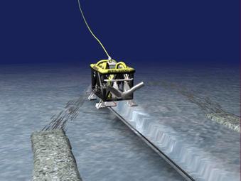 Cable dredging